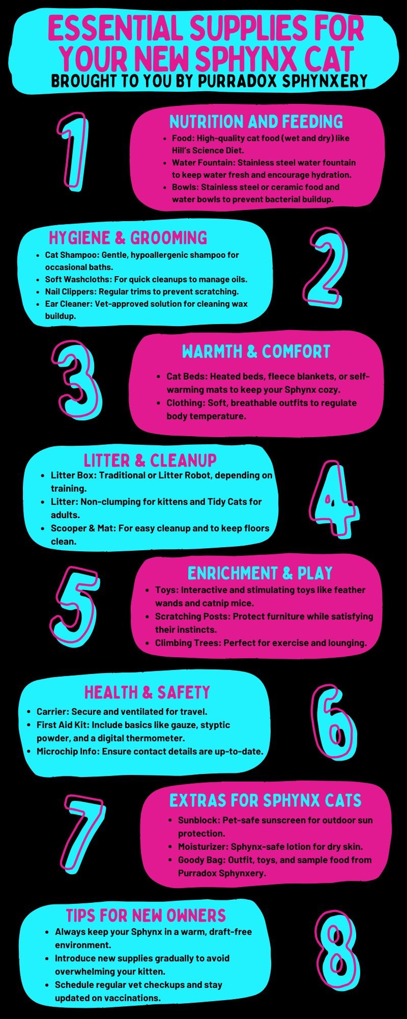 Sphynx Cat Care Supplies Infographic